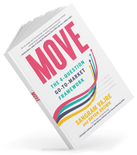 MOVE: The 4-Question Go-to-Market Framework