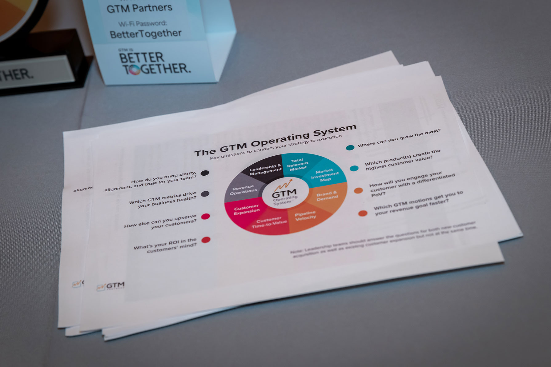 GTM Partners Better Together Summit - Atlanta (#3)