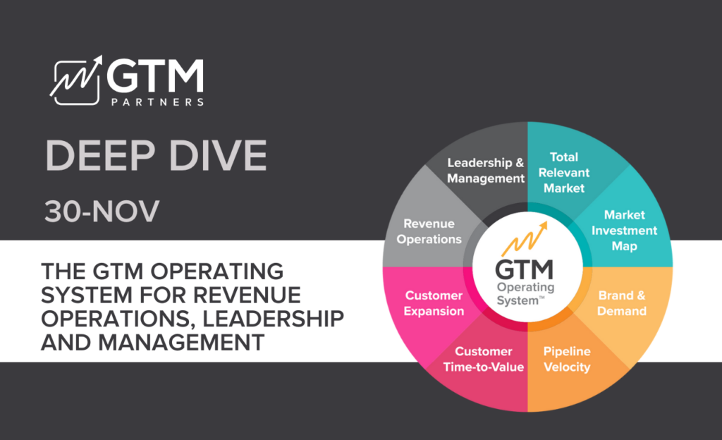 the GTM Operating System for Revenue Operations, Leadership and Management